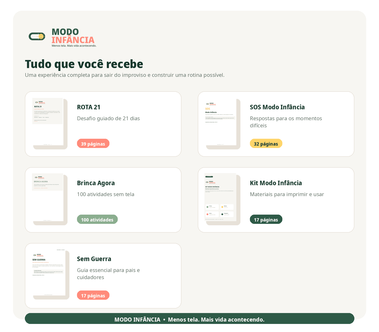 Tudo que você recebe no Modo Infância